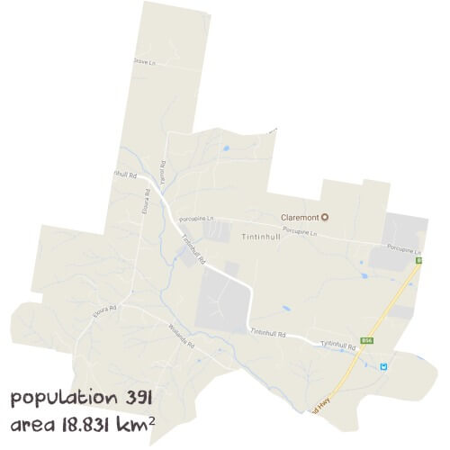 Science Tutoring Near Me